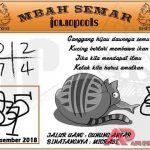 Syair SD Mbah Semar 24 Desember 2018