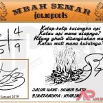 Syair SD Mbah Semar 20 Januari 2019