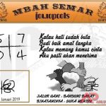 Syair SD Mbah Semar 21 Januari 2019